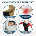 Hip & Thigh Support Brace