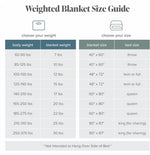 Premium Weighted Blanket – All - Natural Comfort